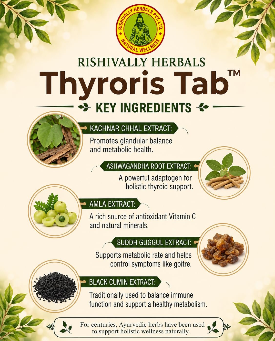 Thyroris Herbal Thyroid Care Supplement Tablets, 60 Count - Image 5