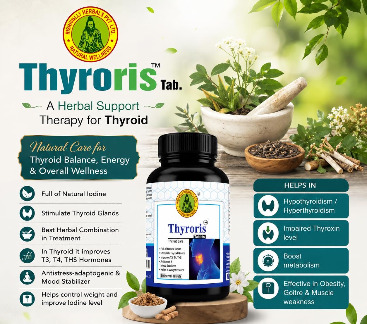 Thyroris Herbal Thyroid Care Supplement Tablets, 60 Count - Image 2